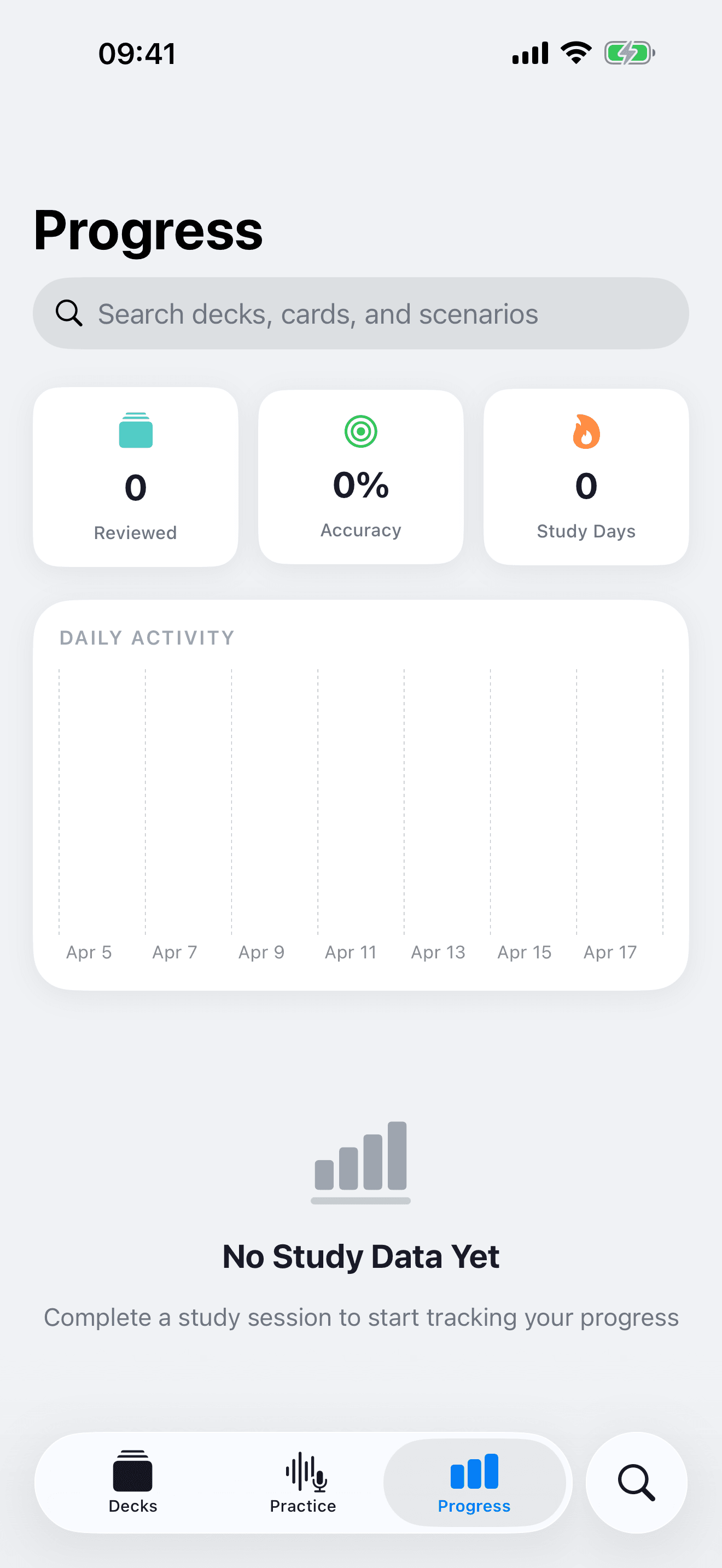 Progress charts: activity, mastery, accuracy